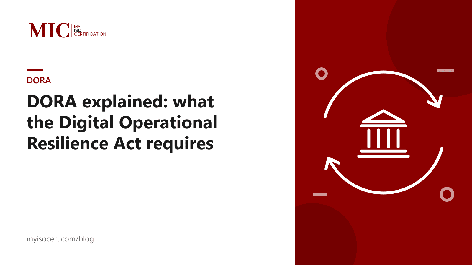 DORA explained - Digital Operational Resilience Act requirements - MyISOCertification blog