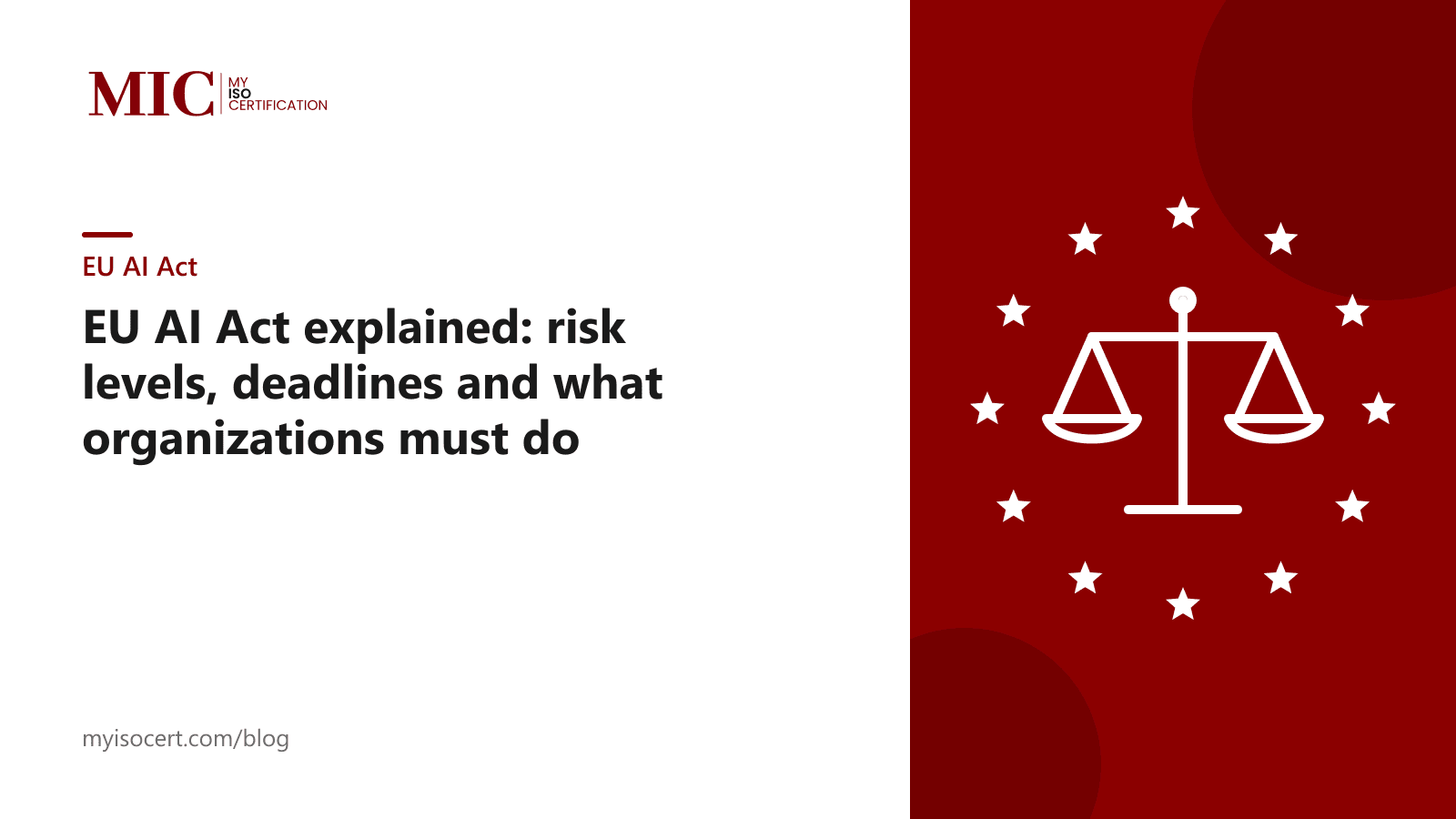 EU AI Act explained - risk levels, deadlines and obligations - MyISOCertification blog